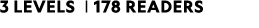 3 LEVELS | 178 READERS 