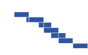 ,,,,,,,,A1,A2,B1,B2,C1,1 ,,,,,,,,,,,,,,,,,,,,,,,,,,,,,,, 2,,,,,,,,,,,,,,,,,,,,,,,,,,,,,,,3,,,,,,,,,,,,,,,,,,,,,,,,,,,...