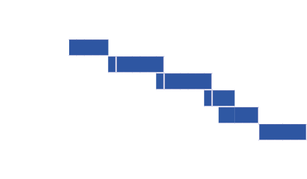 ,,,,,,,,A1,A2,B1,B2,C1,BEGINNER ,,,,,,,,,,,,,,,,,,,,,,,,,,,,,,, ELEMENTARY,,,,,,,,,,,,,,,,,,,,,,,,,,,,,,,PRE INTERMED...