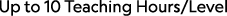 Polygon