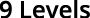 Polygon