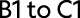 Polygon