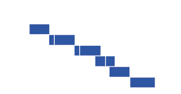 ,,,,,,,,,,,,A1,A2,B1,B2,C1,C2,1 ,,,,,,,,,,,,,,,,,,,,,,,,,,,,,,, 2,,,,,,,,,,,,,,,,,,,,,,,,,,,,,,,3,,,,,,,,,,,,,,,,,,,,...