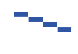 ,,A1+,A2+,B1,B1+,Intro ,,,,,,,,,,,,,,,,,,,,,,,,,1 ,,,,,,,,,,,,,,,,,,,,,,,,, 2,,,,,,,,,,,,,,,,,,,,,,,,,3,,,,,,,,,,,,,,...