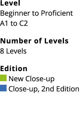 Level Beginner to Proficient A1 to C2 Number of Levels 8 Levels Edition  New Close-up  Close-up, 2nd Edition