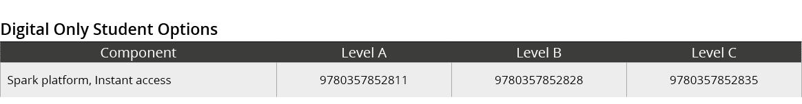 Digital Only Student Options,Component,Level A,Level B,Level C,Spark platform, Instant access ,9780357852811,97803578...