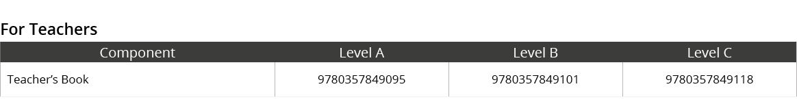 For Teachers,Component,Level A,Level B,Level C,Teacher’s Book,9780357849095,9780357849101,9780357849118