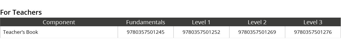 For Teachers,Component,Fundamentals,Level 1,Level 2,Level 3,Teacher’s Book,9780357501245,9780357501252,9780357501269,...