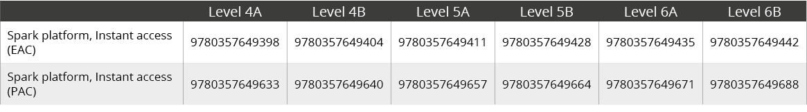 ,Level 4A,Level 4B,Level 5A,Level 5B,Level 6A,Level 6B,Spark platform, Instant access (EAC),9780357649398,97803576494...