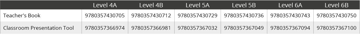 ,Level 4A,Level 4B,Level 5A,Level 5B,Level 6A,Level 6B,Teacher's Book,9780357430705,9780357430712,9780357430729,97803...