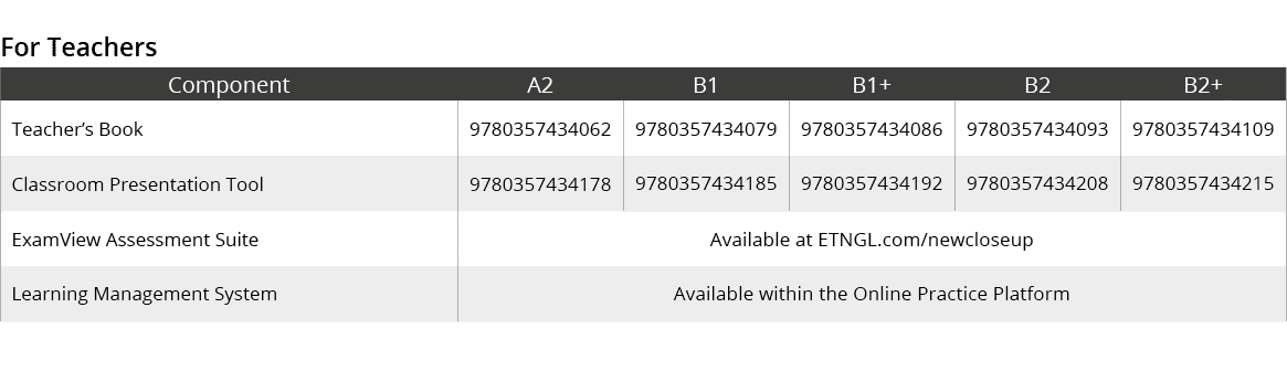 For Teachers,Component,A2,B1,B1+,B2,B2+,Teacher’s Book,9780357434062,9780357434079,9780357434086,9780357434093,978035...