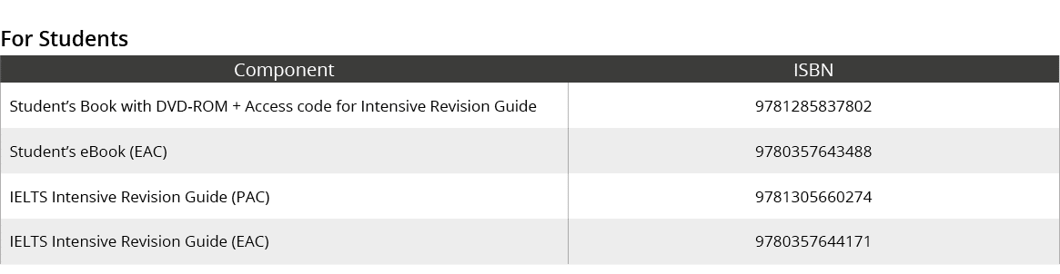 For Students,Component,ISBN,Student’s Book with DVD ROM + Access code for Intensive Revision Guide,9781285837802,Stud...