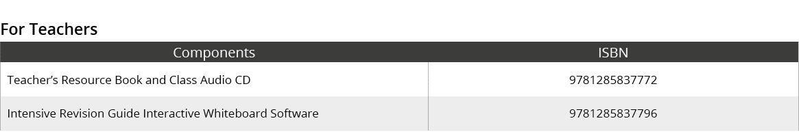 For Teachers,Components,ISBN,Teacher’s Resource Book and Class Audio CD,9781285837772,Intensive Revision Guide Intera...