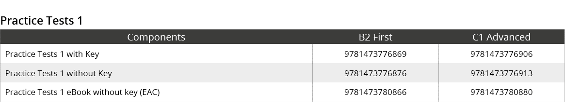 Practice Tests 1,Components,B2 First,C1 Advanced,Practice Tests 1 with Key,9781473776869,9781473776906,Practice Tests...