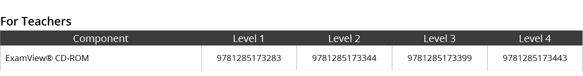 For Teachers,Component,Level 1,Level 2,Level 3,Level 4,ExamView® CD ROM,9781285173283,9781285173344,9781285173399,978...