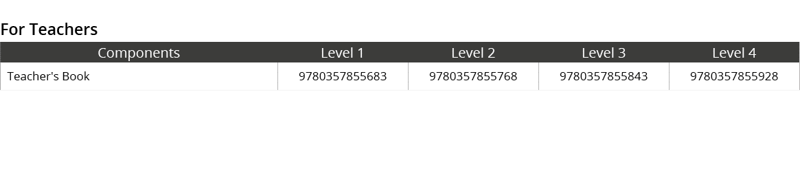 For Teachers,Components,Level 1,Level 2,Level 3,Level 4,Teacher's Book ,9780357855683,9780357855768,9780357855843,978...