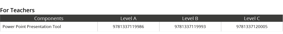 For Teachers,Components,Level A,Level B,Level C,Power Point Presentation Tool ,9781337119986,9781337119993,9781337120005