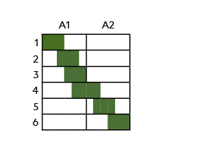 ,,A1,A2,1 ,,,,,,,,,,,,, 2,,,,,,,,,,,,,3,,,,,,,,,,,,,4,,,,,,,,,,,,,5,,,,,,,,,,,,,6,,,,,,,,,,,,