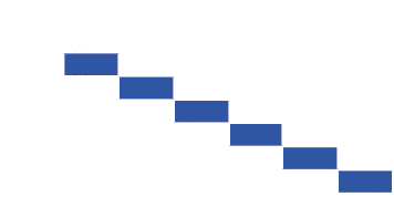 ,,,,,,,,,,,,A1+,A2+,B1+,B2,B2+,C1,1 ,,,,,,,,,,,,,,,,,,,,,,,,,,,,,,, 2,,,,,,,,,,,,,,,,,,,,,,,,,,,,,,,3,,,,,,,,,,,,,,,,...