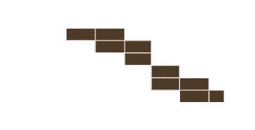 ,,,,,,,,,,,,A1,A2,B1,B2,C1,C2,Foundations ,,,,,,,,,,,,,,,,,,,,,,,,,,,,,,,1 ,,,,,,,,,,,,,,,,,,,,,,,,,,,,,,, 2,,,,,,,,,...