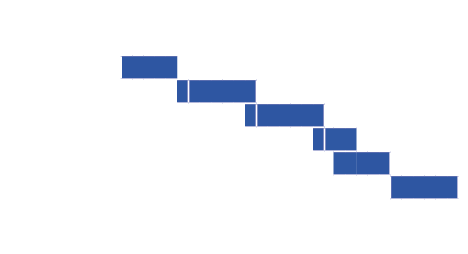 ,,,,,,,,A1,A2,B1,B2,C1,Beginner ,,,,,,,,,,,,,,,,,,,,,,,,,,,,,,, Elementary,,,,,,,,,,,,,,,,,,,,,,,,,,,,,,,Pre Intermed...