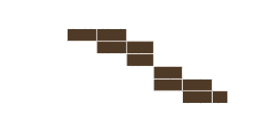 ,,,,,,,,,,,,A1,A2,B1,B2,C1,C2,Foundations ,,,,,,,,,,,,,,,,,,,,,,,,,,,,,,,1 ,,,,,,,,,,,,,,,,,,,,,,,,,,,,,,, 2,,,,,,,,,...