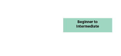 , SCHOOL GRADE,,Kindergarten, Level 1 Books A, B, C ,Beginner to Intermediate