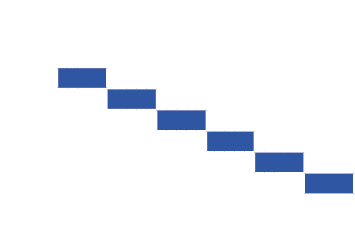 ,,,,,,,,,,,,A1,A2+,B1+,B2+,C1,C2,1 ,,,,,,,,,,,,,,,,,,,,,,,,,,,,,,, 2,,,,,,,,,,,,,,,,,,,,,,,,,,,,,,,3,,,,,,,,,,,,,,,,,...