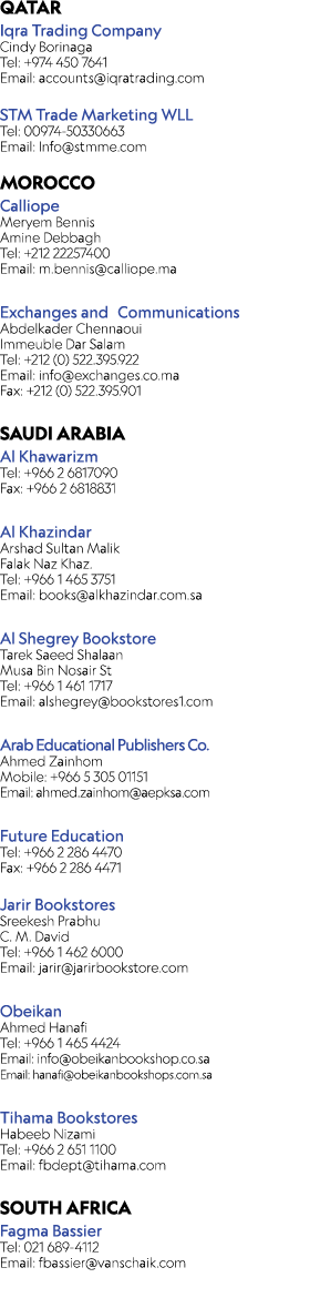 QATAR Iqra Trading Company Cindy Borinaga Tel: +974 450 7641 Email: accounts@iqratrading.com STM Trade Marketing WLL ...