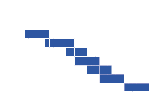 ,,,,,,,,A1,A2,B1,B2,C1,1 ,,,,,,,,,,,,,,,,,,,,,,,,,,,,,,, 2,,,,,,,,,,,,,,,,,,,,,,,,,,,,,,,3,,,,,,,,,,,,,,,,,,,,,,,,,,,...