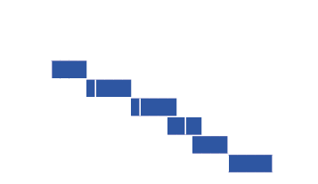 ,,,,,,,,,,,,A1,A2,B1,B2,C1,C2,1 ,,,,,,,,,,,,,,,,,,,,,,,,,,,,,,, 2,,,,,,,,,,,,,,,,,,,,,,,,,,,,,,,3,,,,,,,,,,,,,,,,,,,,...