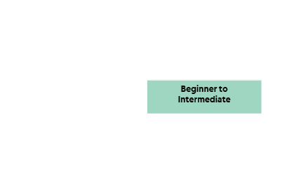 , SCHOOL GRADE,,Kindergarten, Level 1 Books A, B, C ,Beginner to Intermediate