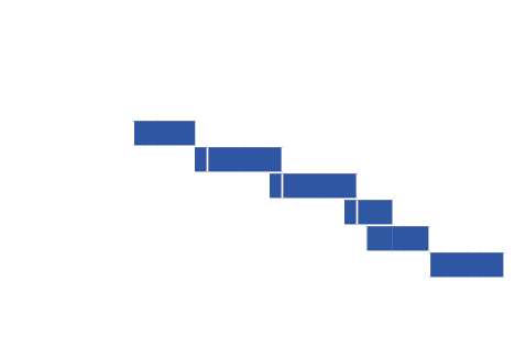 ,,,,,,,,A1,A2,B1,B2,C1,Beginner ,,,,,,,,,,,,,,,,,,,,,,,,,,,,,,, Elementary,,,,,,,,,,,,,,,,,,,,,,,,,,,,,,,Pre Intermed...