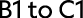 Polygon