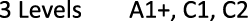 Polygon