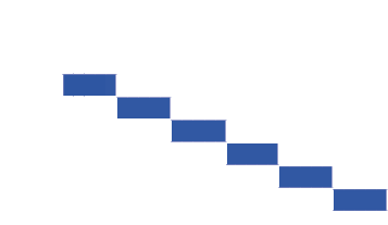 ,,,,,,,,,,,,A1,A2,B1,B2,C1,C2,1 ,,,,,,,,,,,,,,,,,,,,,,,,,,,,,,, 2,,,,,,,,,,,,,,,,,,,,,,,,,,,,,,,3,,,,,,,,,,,,,,,,,,,,...