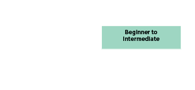 , SCHOOL GRADE ,,Kindergarten, Level 1 Books A, B, C ,Beginner to Intermediate