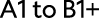 Polygon