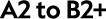Polygon