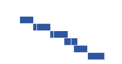 ,,,,,,,,,,,,A1,A2,B1,B2,C1,C2,1 ,,,,,,,,,,,,,,,,,,,,,,,,,,,,,,, 2,,,,,,,,,,,,,,,,,,,,,,,,,,,,,,,3,,,,,,,,,,,,,,,,,,,,...