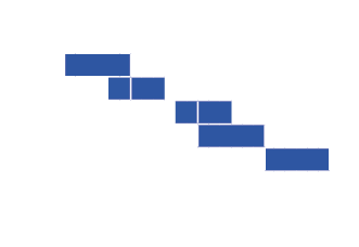 ,,A1,A2,B1,B2,Intro ,,,,,,,,,,,,,,,,,,,,,,,,,1 ,,,,,,,,,,,,,,,,,,,,,,,,, 2,,,,,,,,,,,,,,,,,,,,,,,,,3,,,,,,,,,,,,,,,,,...