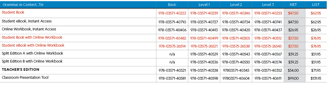 , Grammar in Context, 7/e,Basic,Level 1,Level 2,Level 3,Net,List,,Student Book,978-03571-40222,978-03571-40239,978-03...