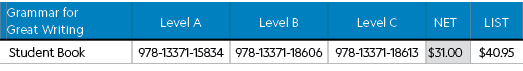 ,Grammar for Great Writing,Level A,Level B,Level C,Net,List,, Student Book,978-13371-15834,978-13371-18606,978-13371-...