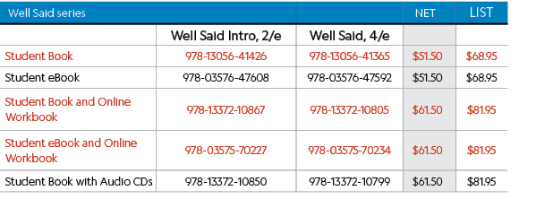 , Well Said series,,Net,List,,,Well Said Intro, 2/e,Well Said, 4/e,,,,Student Book,978-13056-41426,978-13056-41365,$5...