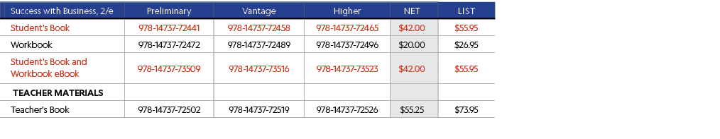 ,Success with Business, 2/e,Preliminary,Vantage,Higher,Net,List,,Student's Book,978-14737-72441,978-14737-72458,978-1...