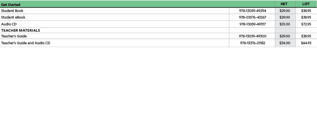 Get Started ,Net,List,Student Book,978-13059-49294,$29.00,$38.95,Student eBook,978-03576-45567,$29.00,$38.95,Audio CD...