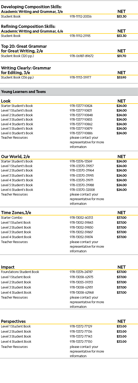 Developing Composition Skills: Academic Writing and Grammar, 3/e,,NET,Student Book,978-11112-20556,$53.30,Refining Co...