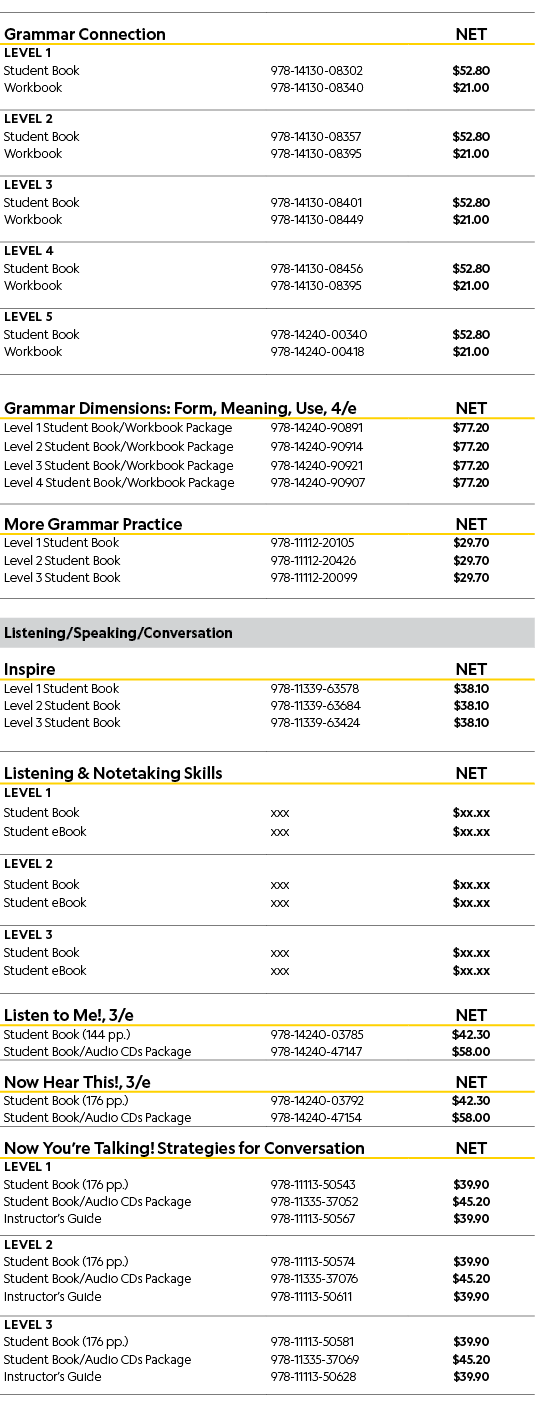 Grammar Connection  ,NET,Level 1,,,Student Book,978-14130-08302,$52.80,Workbook ,978-14130-08340,$21.00,Level 2,,,St...