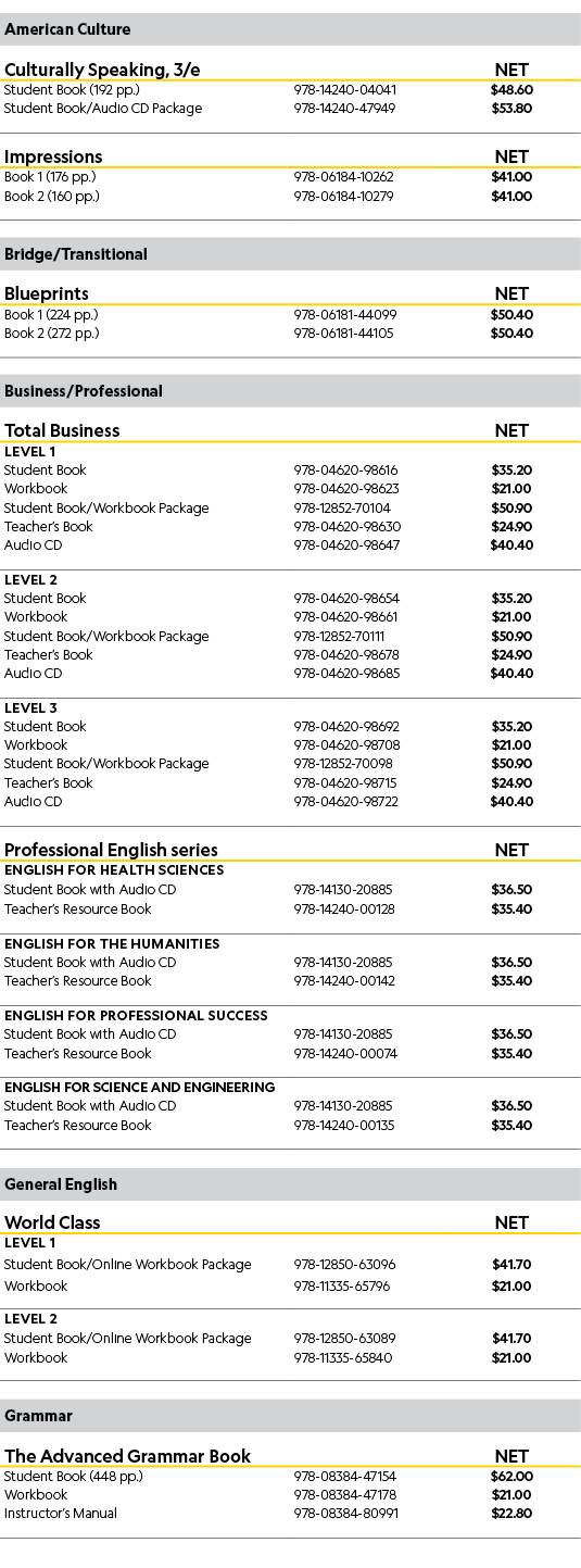 American Culture,Culturally Speaking, 3/e  ,NET,Student Book (192 pp.),978-14240-04041,$48.60,Student Book/Audio CD ...