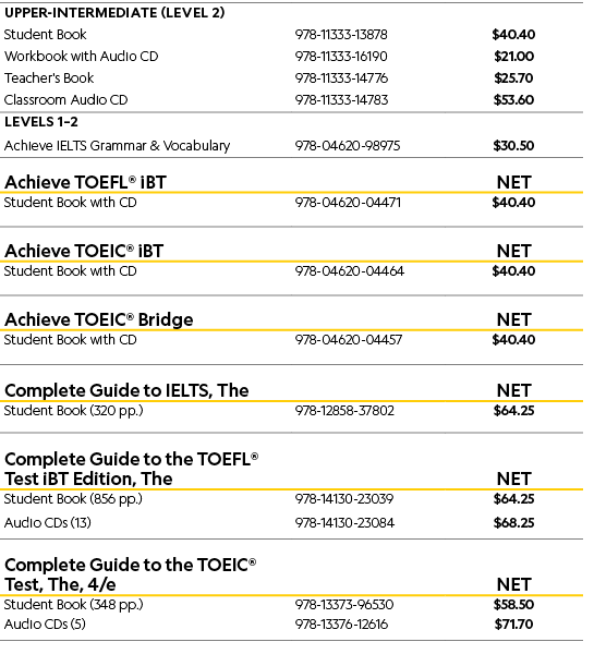 Upper-Intermediate (Level 2),,,Student Book,978-11333-13878,$40.40,Workbook with Audio CD,978-11333-16190,$21.00,Teac...